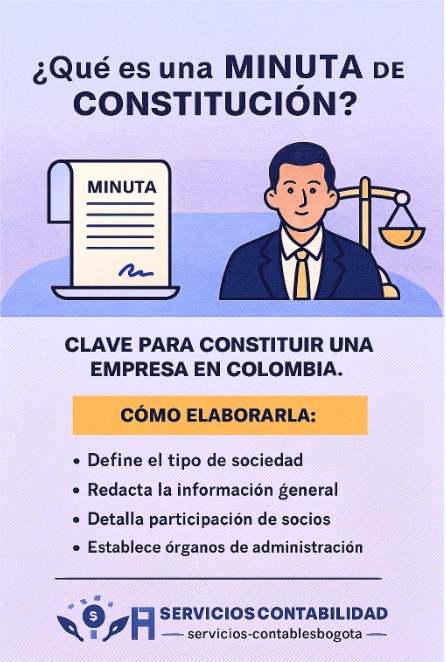 Que es una minuta de constitucion